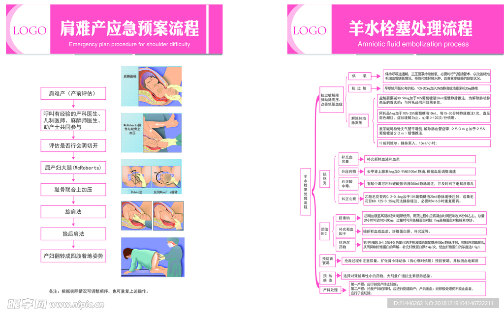 难产应急预案
