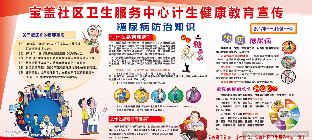 糖尿病防治知识