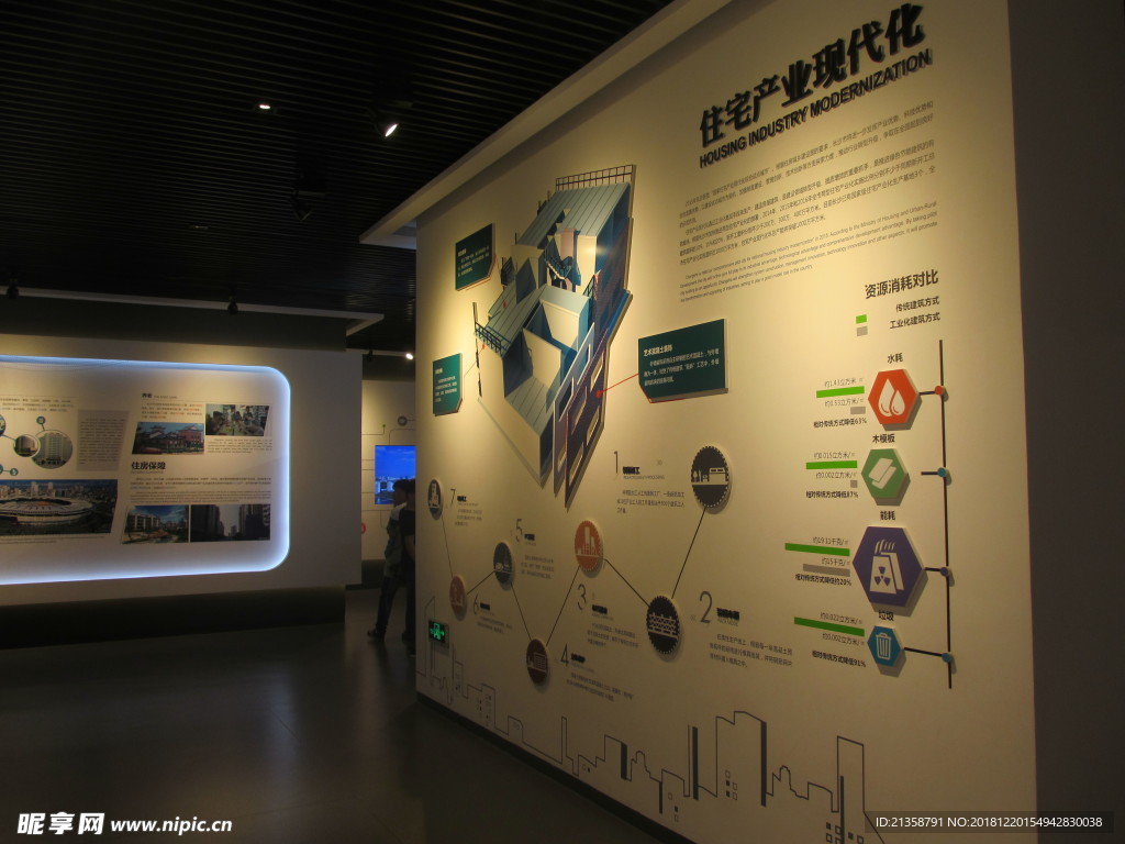 展览