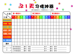 21天习惯神器