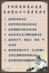 身体恢复的速度是由您的七个要素