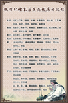 微循环堵塞后疾病发展的过程