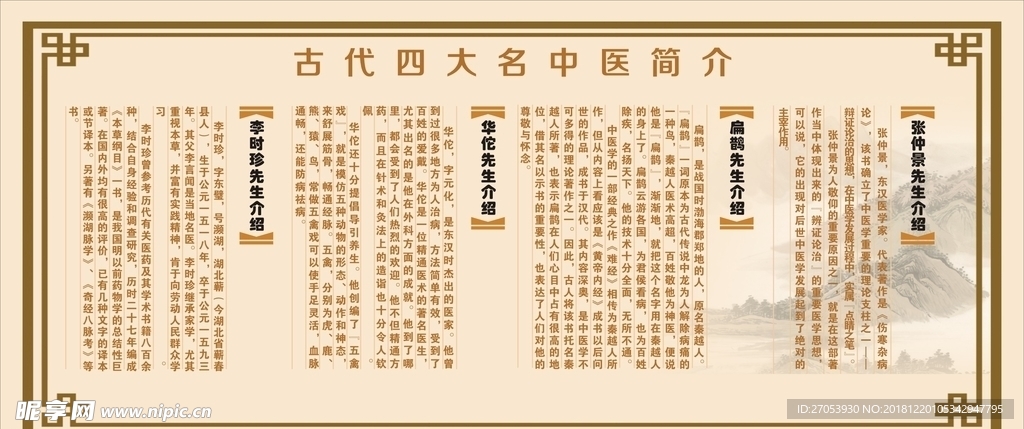 四大名中医简介