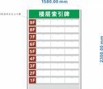 楼层索引牌