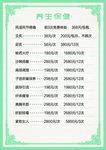 养生保健