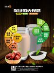 豆浆宣传单