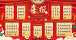 喜报 获奖人员