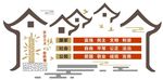 楼道文化