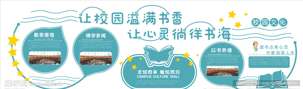 学校异形展板