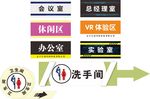 标识牌
