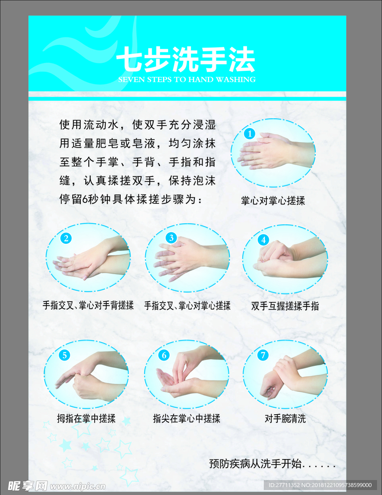 七步洗手法