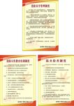 消防管理制度  安全管理制度