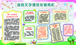 语言文字规划宣传栏