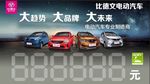 比德文价格牌