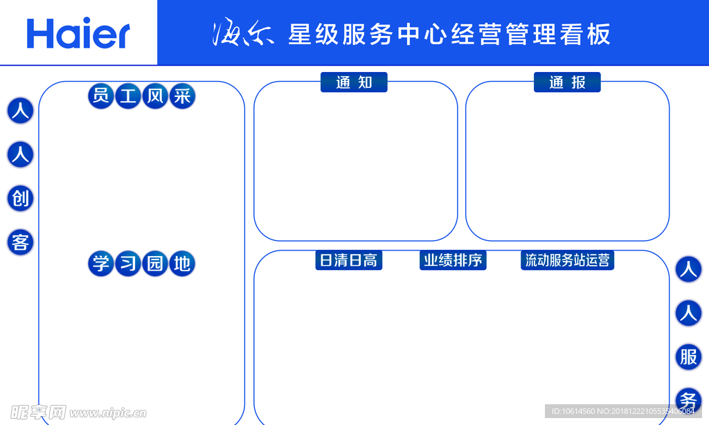 海尔管理展板