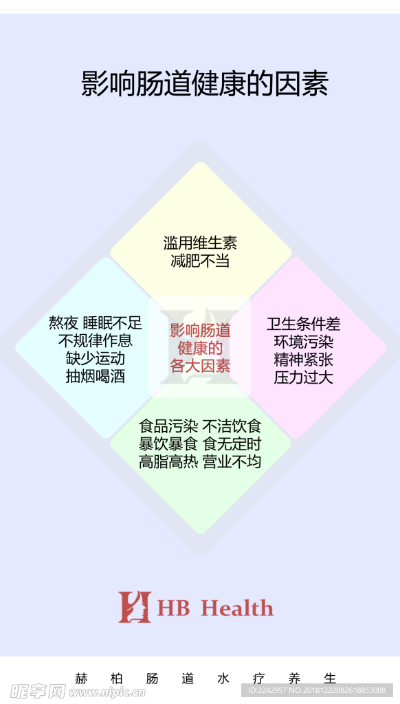 肠道养生