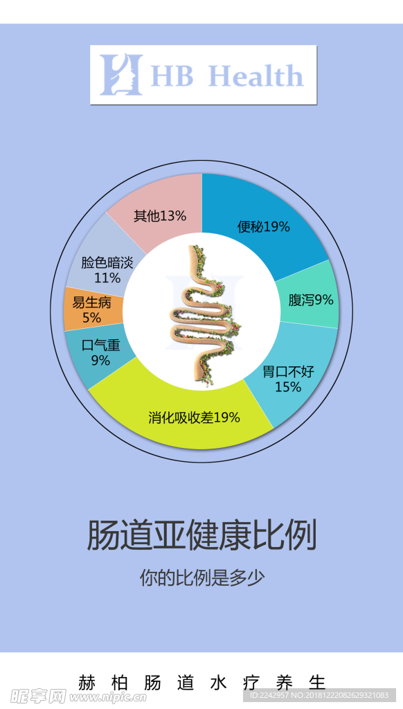 肠道养生