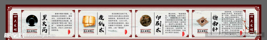 中华文化 国学经典 四大发明