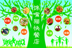 灯片