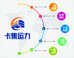 一份事业优质团队社会地位