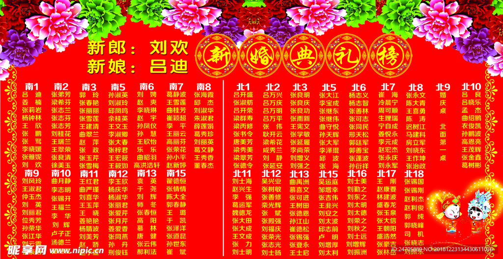 结婚喜宴榜
