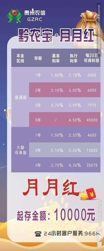 贵州农信黔农宝月月红