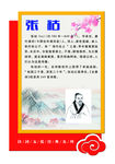 异形文化墙 文化展板 张祜