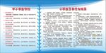 中小学生守则展板