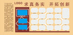 公司展板