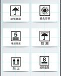 纸箱包装图标
