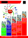 发动机机油适用车型宣传KT板