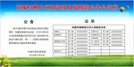 棚户区改造项目指挥部公告公示栏