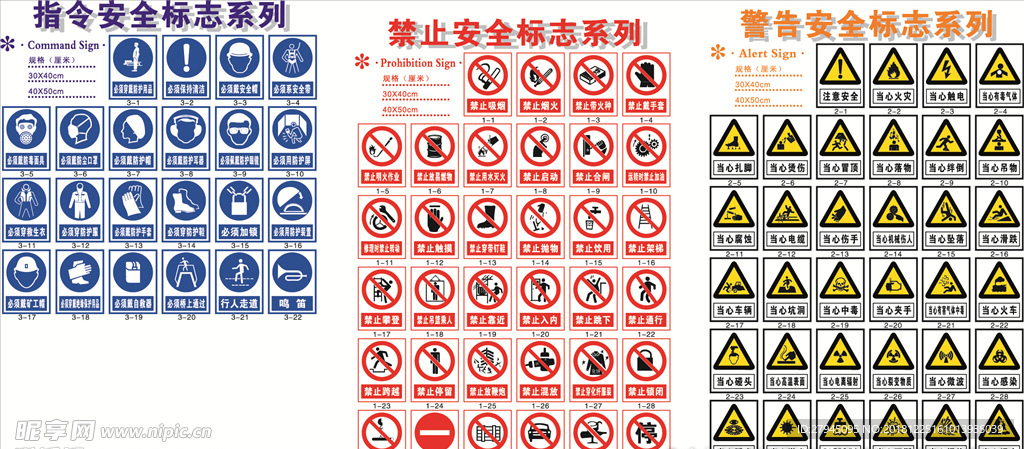 一整套警示标志