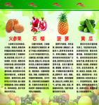 食品安全知识