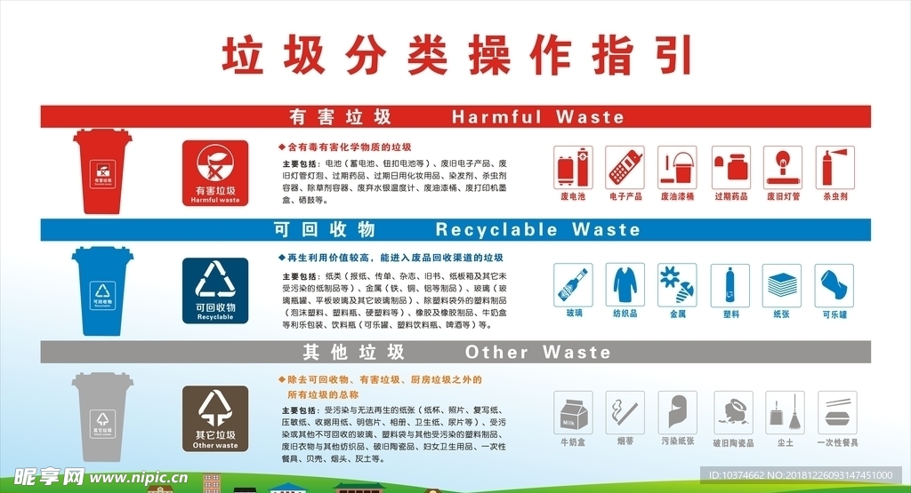 垃圾分类操作指引