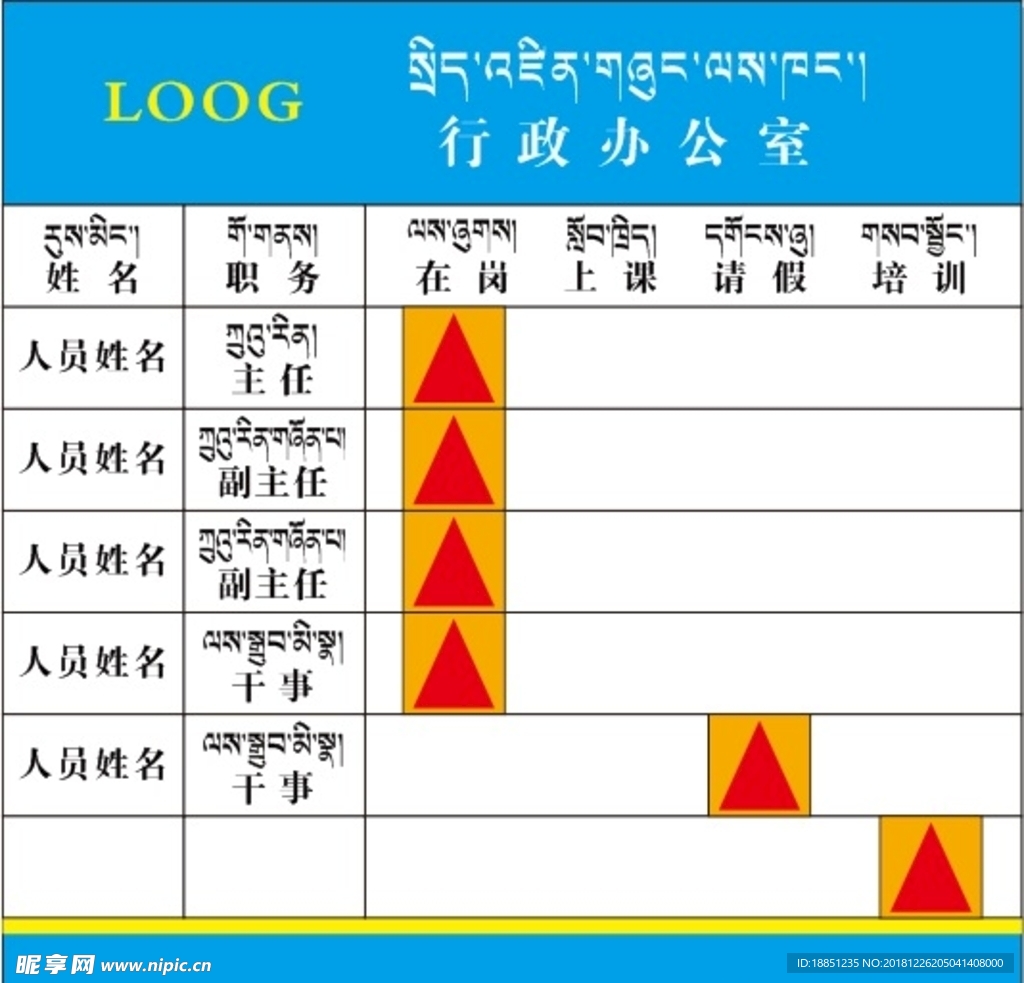 人员去向牌