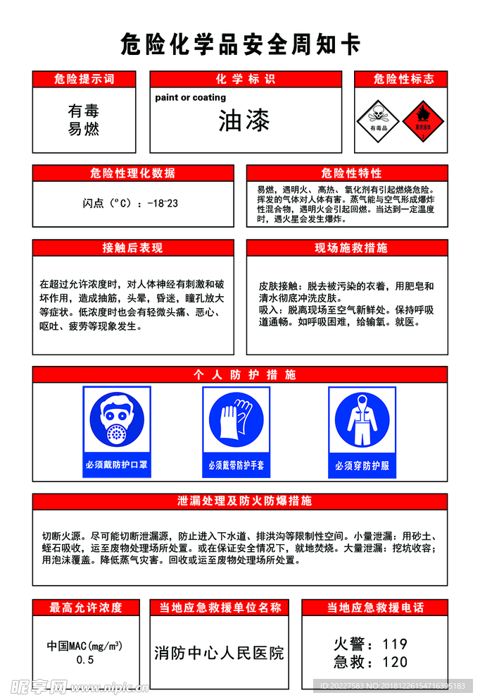 危险化学品安全周知卡