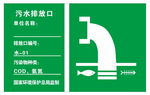 污水排放口