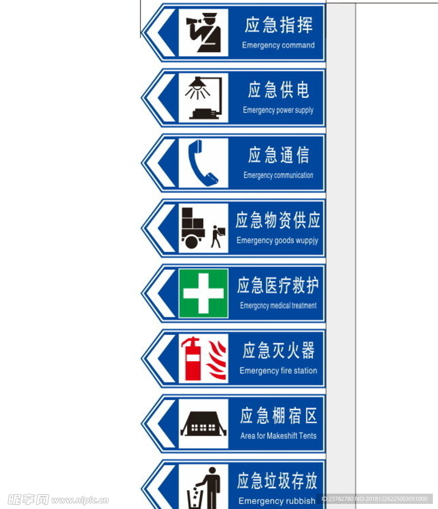 应急指示牌