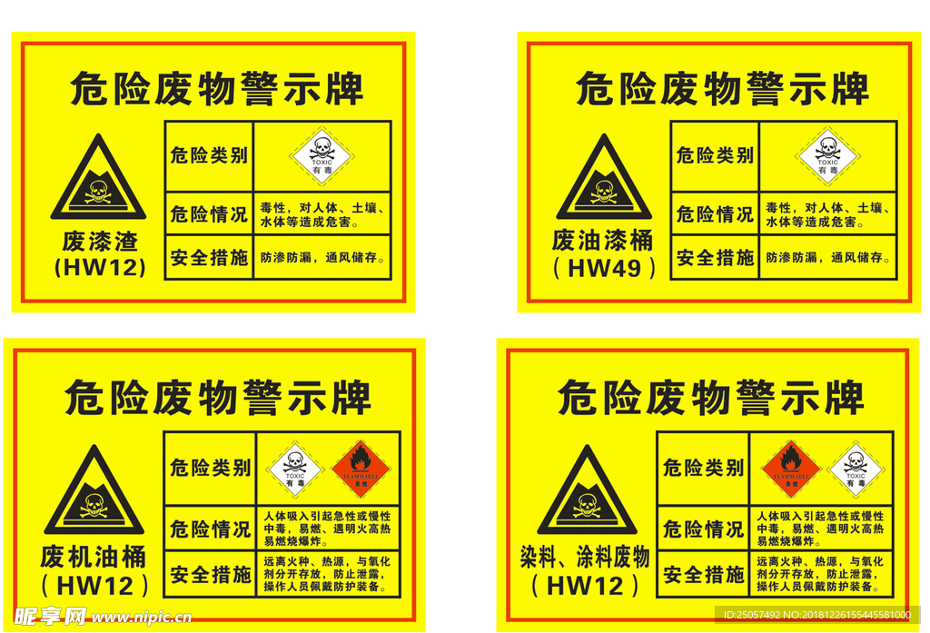 危险废料警示牌