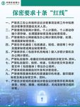 十条红线