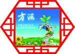 方法