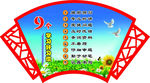 九个学习好习惯