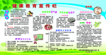 健康教育宣传栏