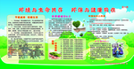 环境日宣传栏 第六期