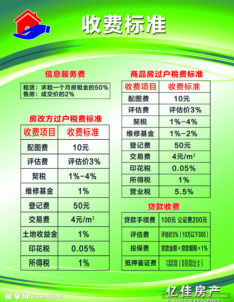 收费标准