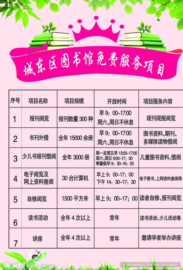 图书馆服务项目