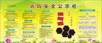 消防安全公示栏