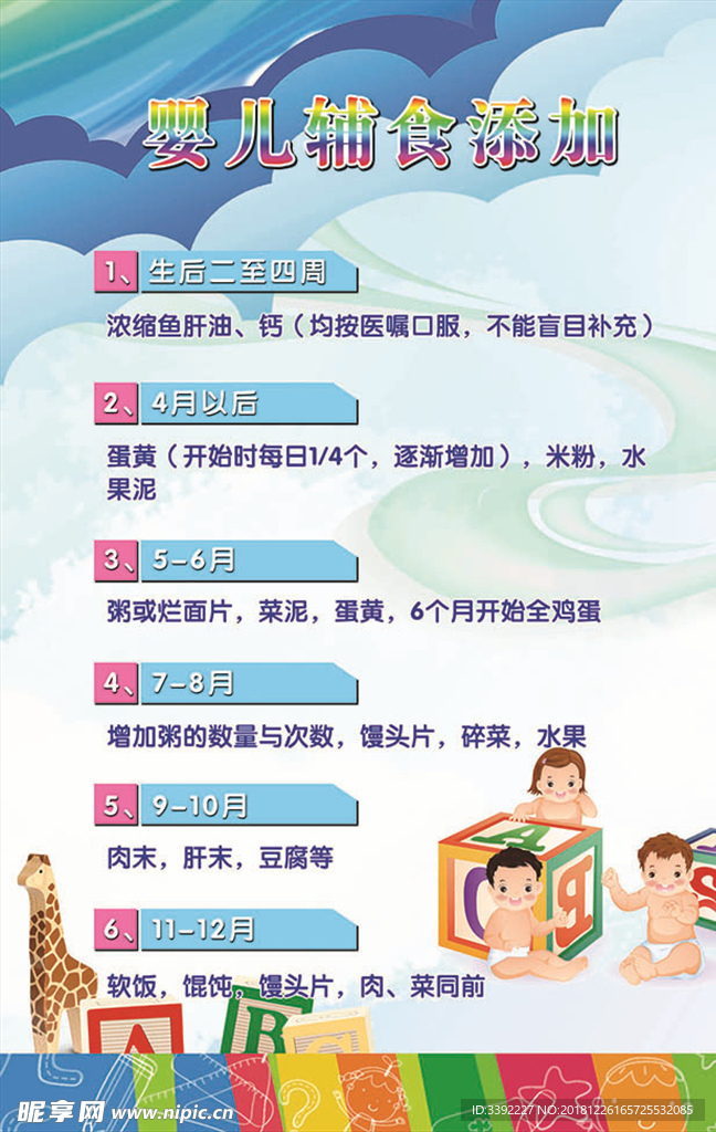 婴儿辅食添加