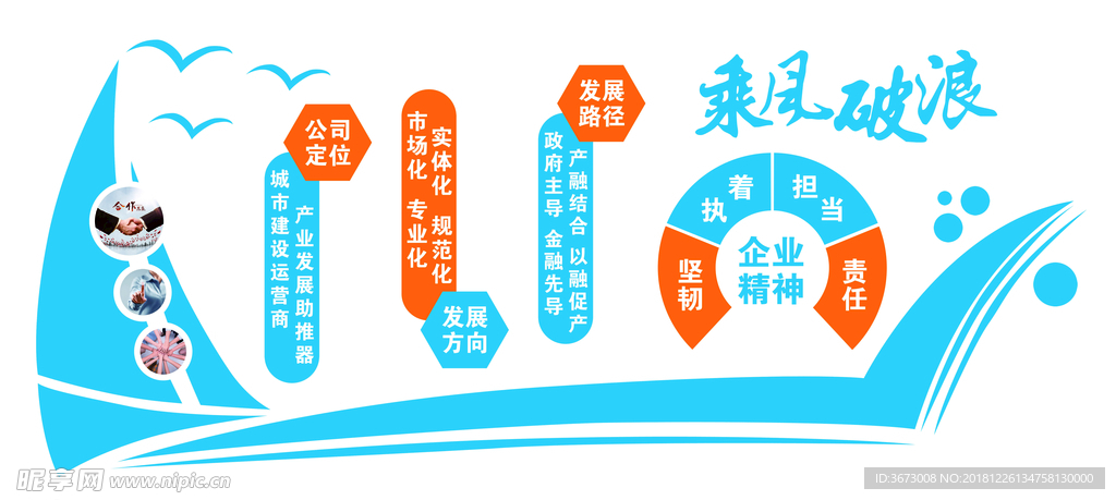 企业文化墙
